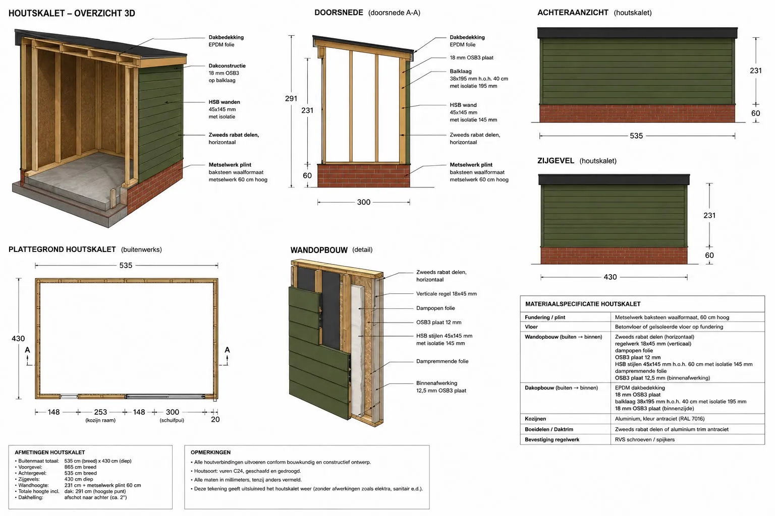 Houtskalet Overzicht 3D en Constructiedetails